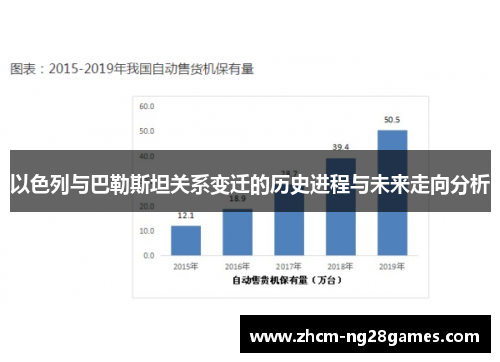 以色列与巴勒斯坦关系变迁的历史进程与未来走向分析 以色列与巴勒斯坦关系变迁的历史进程与未来走向分析