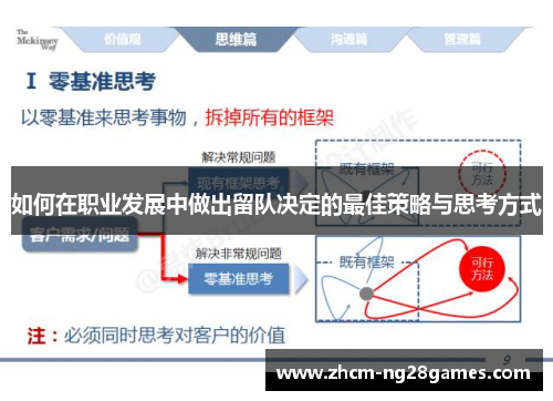 如何在职业发展中做出留队决定的最佳策略与思考方式