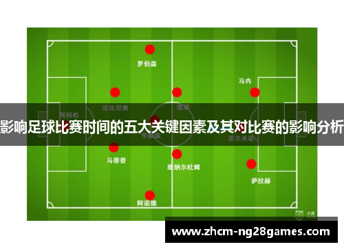 影响足球比赛时间的五大关键因素及其对比赛的影响分析