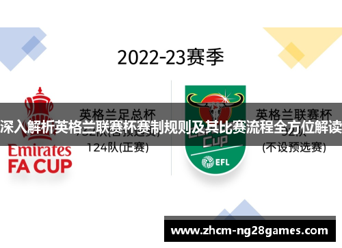深入解析英格兰联赛杯赛制规则及其比赛流程全方位解读