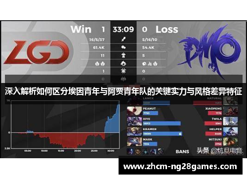 深入解析如何区分埃因青年与阿贾青年队的关键实力与风格差异特征 深入解析如何区分埃因青年与阿贾青年队的关键实力与风格差异特征