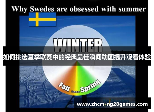 如何挑选夏季联赛中的经典最佳瞬间动图提升观看体验 如何挑选夏季联赛中的经典最佳瞬间动图提升观看体验