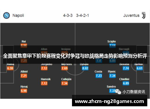 全面聚焦意甲下阶段赛程变化对争冠与欧战格局走势影响预测分析评