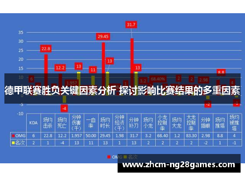 德甲联赛胜负关键因素分析 探讨影响比赛结果的多重因素
